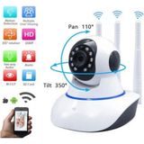 Kids Car Gece Görüşlü Hd 360 Derece Wifi Ip Bebek Kamerası Cmr