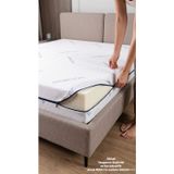 Kılıf Nano 150x200 Yatak Kılıfı Koruyucusu Örtüsü Fermuarlı Kapitone Fit Zippered Mattress Cover