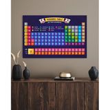 Kimyagerler Kimyaseverler Için Periyodik Tablo Bilimsel Elementler Periyodik Cetvel Duvar Sticker 50 X 70 Cm