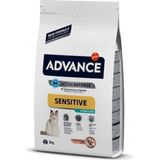 Kısırlaştırılmış Somonlu Yetişkin Kedi Maması 3 Kg
