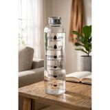 Kitchen Life 1 Litre Sızdırmaz Zaman Çizelgeli Cam Su Şişesi Su Takip Matarası