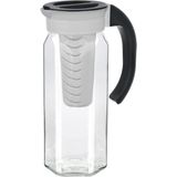Kitchenboost Kapaklı Sügeçli Cam Detox Su Şişesi 1500 Ml.cam Sürahi Siyah - 1,5 lt