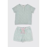 Kız Çocuk Deniz Altı Desenli Mint Pijama Takımı 5 Yaş (110 cm)