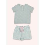 Kız Çocuk Deniz Altı Desenli Mint Pijama Takımı