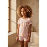Kız Çocuk Unicorn Desenli Paketli Şortlu Pijama Takımı