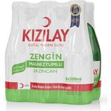 Kızılay Maden Suyu