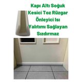 KL HOME 1 Adet Fiyatı - 90cm Kapı Altı Soğuk Kesici Isı Yalıtımı Süngeri Kapı Altı Rüzgarlığı . Beyaz Renk