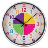 Klik Slim Eğitici Öğretici Plastik Kasa Beyaz Renkli 30.5 cm Çaplı Modern Sessiz Saniye Mekanizmalı Duvar Saati