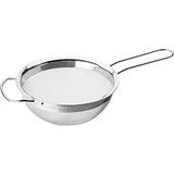 Klockren Kevgir, 2.0 L