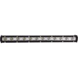 Knmaster Lhiner 36W Off Road Sis Farı Tekli