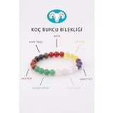 Koç Burcu Taşlarından Oluşan Doğal Taş Bileklik 8 mm Küre Kesim - Burç Bilekliği