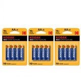 Kodak Max Super Alkalin 3x4 12 Adet Alkalin Kalem Pil