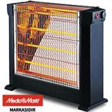 Koenic KQH 23424 2200W Siyah Isıtıcı