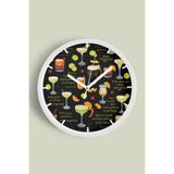 Kokteyl Bardağı Modern Tasarım Duvar Saati - 30cm - Önü Camlı Beyaz Kasa - Sessiz Mekanizma, JH0273S30BKP