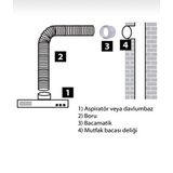 KOKUMATİK Aspiratör Ve Davlumbaz Bacası İçin Baca Klapesi