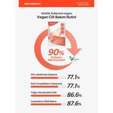 Kolajen ve Peptit Kompleksi Yaşlanma Karşıtı Kağıt Maske Elensilia Collagen Peptide Ampoule Mask