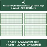 KONAK TEL ÇİT SİSTEMLERİ PANEL ÇİT TAKIM (4 ADET PANEL ÇİT TELİ 120X250 CM + 4 ADET PANEL ÇİT DİREĞİ 120 CM) - Yeşil