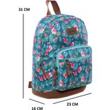 Konfores 1579 Su Geçirmez Kumaş Lüks Bayan Günlük Mini Sırt Çantası - NKT01579-mavi-TEK EBAT
