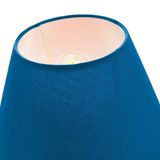 Konik Abajur Lambader Şapkası 22cmx40cm Yükseklik 22cm Saks Mavi