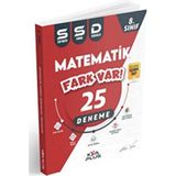 Koray Varol Akademi Kva Matematik 25 Sistematik Sarmal Deneme (SSD)