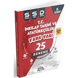 Koray Varol Akademi Kva T.C İnkılap Tarihi Ve Atatürkçülük 25 Sistematik Sarmal Deneme (SSD)