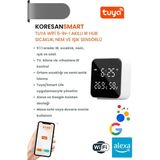 Koresan Tuya Wifi 5-In-1 Akıllı Ir Hub – Sıcaklık, Nem ve Işık Sensörlü