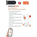 Koresan XC722 Tuya Zigbee Akıllı Insan Varlığı ve Hareket Sensörü – Gömme Tavan Tipi 220V