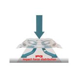 Kospet Tank T3 / Amaztim T3 ile uyumlu IPG HydroGel Ekran Koruyucu (2 Adet)