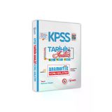 KPSSTarihAnaliz4050 2026 Anamorfik Kpss Tarihin Analizi Konu Anlatım Kitabı İnformal Yayınları Detay Bilgiler Pratik