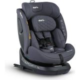 Kraft Royal PR 0-36 Kg Oto Koltuğu Koyu Gri 40-150 cm Taşıma Kapasitesi ile Güvenli Kullanım