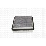 Kraftvoll 06040349 Polen Filtresi Espace Iv 02> Karbonlu 7701056389