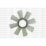 Kraftvoll 08020048 Vantilatör Pervanesi Renault Premium Kera420 Route 5010315427