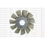 Kraftvoll 08020052 Vantilatör Pervanesi Renault Truck Midlum Dxı 220 279 5010619626