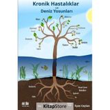 Kronik Hastalıklar ve Deniz Yosunları - Akıl Fikir Yayınları