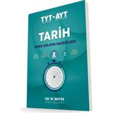 Kronometre Kurumsal Tyt-Ayt Tarih Kaf