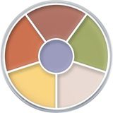 Kryolan Kapatıcı Çarkı Concealer Circle 09086 Neutralızer - NEUTRALIZER