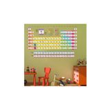 KT Decor Eğitici Duvar Sticker Periyodik Tablo