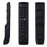 Küçük Kalıp Profılo-sanyo-blaupunkt-awox Lcd Led Tv Kumanda
