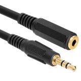 Kulaklık Uzatma Kablosu 3.5mm Ses Dişi Erkek Altın Uç 1m Metre