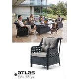 KUMSHOME Atlas Rattan Puflu Bahçe Balkon Takımı 3+1+1 - 2 Adet Puf - 1 Adet Camlı Masa - Antrasit