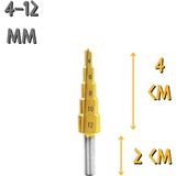 Kupa Hırdavat Kupa Tyson Çam Panç Kademeli Matkap Ucu - 4-12 Mm. - Sarı