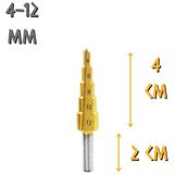 Kupa Tyson Çam Panç Kademeli Matkap Ucu - 4-12 Mm.