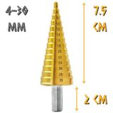 Kupa Tyson Çam Panç Kademeli Matkap Ucu - 4-30 Mm.
