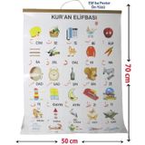 Kur'an Elifbası ve Harekeleri elifba Poster