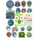 Kuru Kafa İskelet Sticker Set-8 15 Parça Telefon, Tablet, Defter, Laptop Sticker