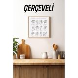 Kututr Ahşap Çerçeveli Mdf Kare Tek Tablo Kendi Setinizi Oluşturacağınız Liste Mutfak,Çerçeveli Tx1066 32 X