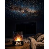 Kuzgun Ticaret Gizmos Gece Lambası - Lisinya