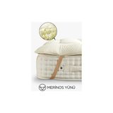 Kuzu Yünü Yatak Alezi Köşe Lastikli Koruyucu | %100 Doğal Merinos Yün Ped Tek Çift Battal - Beyaz - 150 x 200 cm