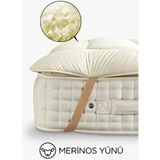 Kuzu Yünü Yatak Alezi Köşe Lastikli Koruyucu | %100 Doğal Merinos Yün Ped Tek Çift Battal - Beyaz - 180 x 200 cm