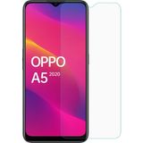 Kvy Oppo A5 2020 Nano Cam Ekran Koruyucu - Şeffaf
